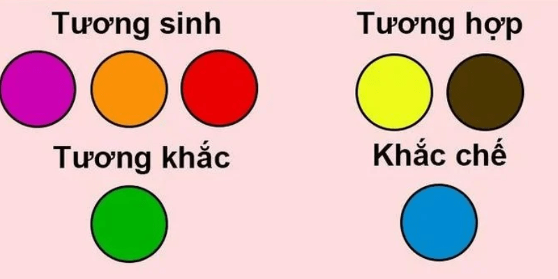 1999 Kỷ Mão kỵ màu gì