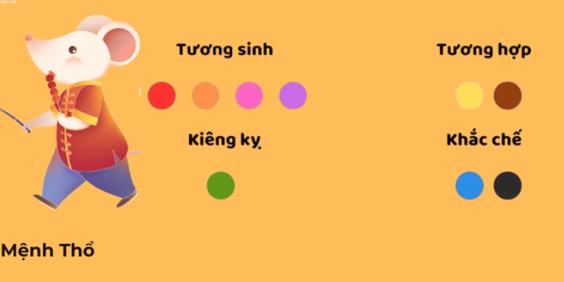 Gợi ý ứng dụng màu sắc hợp mệnh trong cuộc sống