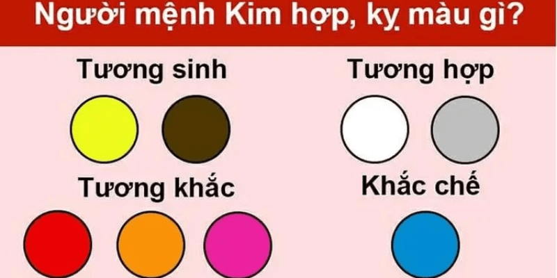 Màu sắc cần tránh (thuộc hành Kim)