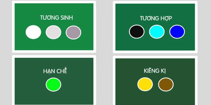 Những Lưu Ý Khi Chọn Màu Phong Thủy Cho Người Sinh Năm 1983