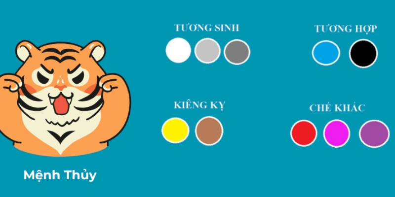 Những lưu ý khi sử dụng màu sắc cho tuổi Giáp Dần 1974