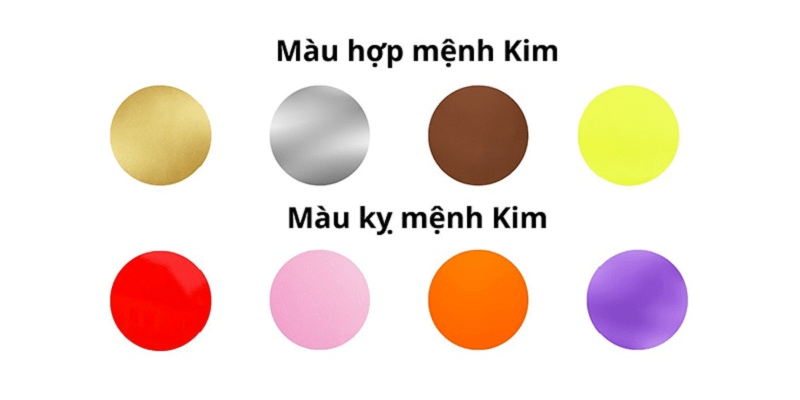 Những màu sắc không hợp với người sinh năm 2001