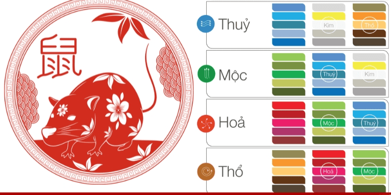 Những màu sắc người sinh năm 1984 nên tránh