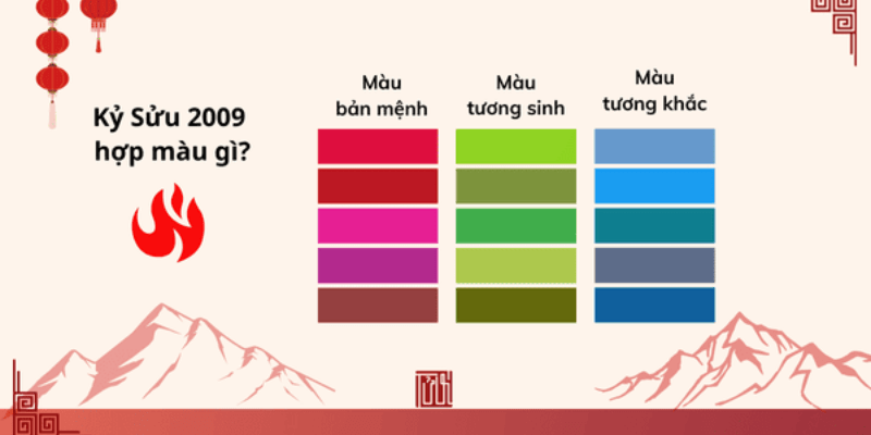 Những màu sắc người sinh năm 2009 nên tránh