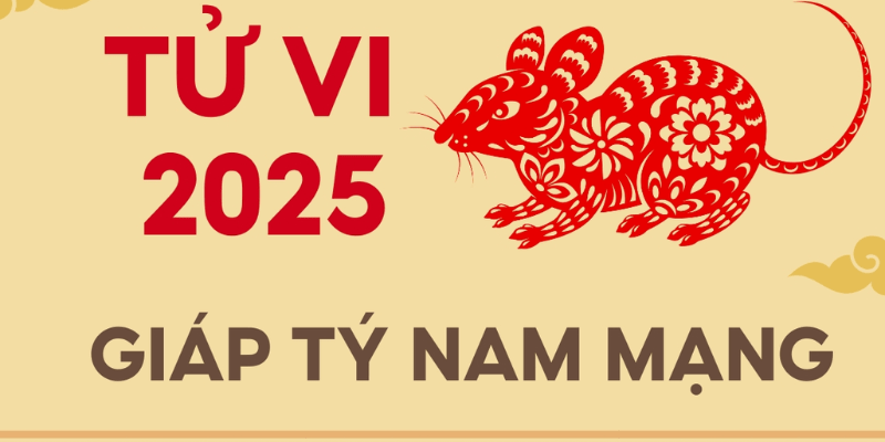 Tài Chính và Tiền Bạc