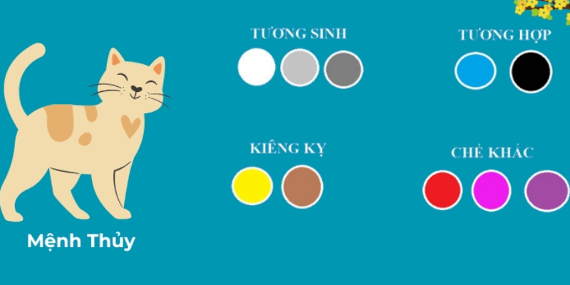 Ứng dụng chọn màu sắc hợp tuổi Ất Mão trong cuộc sống