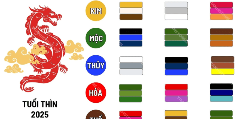 Ứng dụng màu hợp tuổi 2012 vào đời sống hàng ngày