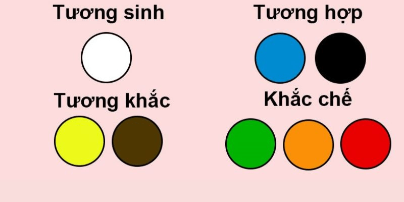 Ứng dụng màu sắc hợp mệnh vào cuộc sống của người sinh năm 2013