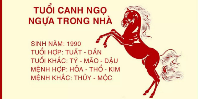 Ứng dụng màu sắc hợp mệnh vào cuộc sống hàng ngày
