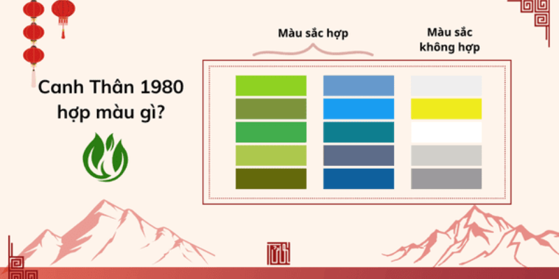 Ứng dụng màu sắc hợp phong thủy tuổi Canh Thân 1980 trong đời sống
